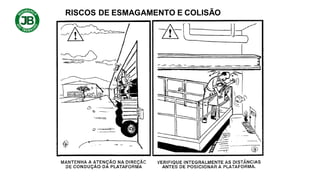 RISCOS DE ESMAGAMENTO E COLISÃO
 