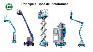 Principais Tipos de Plataformas.
 