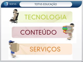 TOTVS EDUCAÇÃO




                 11
 