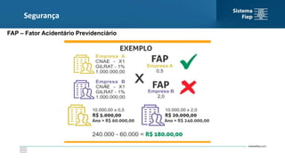 Segurança
FAP – Fator Acidentário Previdenciário
 