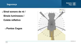 Segurança
 Sinal sonoro de ré /
Sinais luminosos /
Colete refletivo
 Pontos Cegos
 