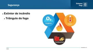 Segurança
 Extintor de incêndio
 Triângulo do fogo
 
