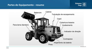 Partes do Equipamento - resumo
 
