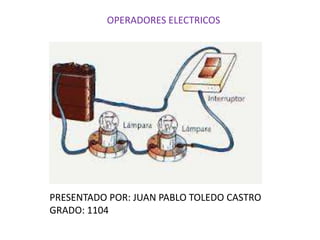 OPERADORES ELECTRICOS
PRESENTADO POR: JUAN PABLO TOLEDO CASTRO
GRADO: 1104
 
