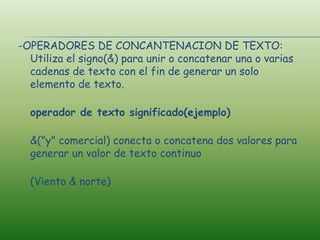 -OPERADORES DE CONCANTENACION DE TEXTO:Utiliza el signo(&) para unir o concatenar una o varias cadenas de texto con el fin de generar un solo elemento de texto.operador de texto significado(ejemplo)&("y" comercial) conecta o concatena dos valores para generar un valor de texto continuo(Viento & norte) 