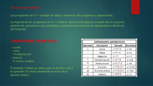 TIPOS DE OPERADORES PARA C++