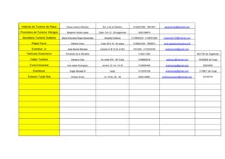 Instiruto de Turismo de Paipa Oscar Lozano Ramirez Km 4 via al Pantano 3134231295 - 7851507 gerencia-itp@hotmail.com
Promotora de Turismo Vikingos Benjamin Nuñez Isaza Calle 13 # 12 - 29 sogamoso 3003199874
Secretaria Turismo Duitama Maria Antonieta Rojas Benavides Alcaldia Duitama 3115653419 - 3138721284 maantobe132@hotmail.com
Paipa Tours Gilberto Daza Calle 25 # 19 - 44 paipa 3138521230 - 7850673 www.paipatoursboyaca.com
Eventour. Jr José Santos Morales Carrera 12 # 18 33 of 203 7431508 - 3115376109 eventours35@gmail.com
Yashuwa Ecoturismo Fernando de la Montaña 3125217290 9531754 de Sogamoso
Caleb Turismo Irenarco Cala Av norte 47A - 40 Tunja 3108690516 calebopc@hotmail.com 19182828 de Tunja
Tures Universal Ana Isabel Rodríguez carrera 12 <no. 18-33 3125885469 eventoursjs@gmail.com 52533083
Eventours Edgar Nicolas M tunja 3115376109 eventoursjs@gmail.com 7179811 de Tunja
Turismo Tunja Kira Andres Arcos crr 12 No. 20 - 46 3204133987 andres.arcoseno@hotmail.com 23740775