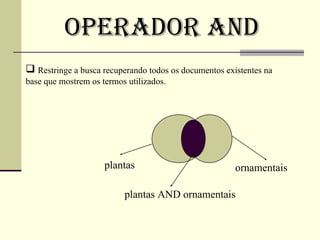 Operador AND Restringe a busca recuperando todos os documentos existentes na base que mostrem os termos utilizados. plantas ornamentais plantas AND ornamentais 