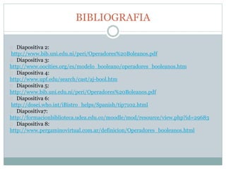 BIBLIOGRAFIA
Diapositiva 2:
http://www.bib.uni.edu.ni/peri/Operadores%20Boleanos.pdf
Diapositiva 3:
http://www.oocities.org/es/modelo_booleano/operadores_booleanos.htm
Diapositiva 4:
http://www.upf.edu/search/cast/aj-bool.htm
Diapositiva 5:
http://www.bib.uni.edu.ni/peri/Operadores%20Boleanos.pdf
Diapositiva 6:
http://dosei.who.int/iBistro_helps/Spanish/tip7102.html
Diapositiva7:
http://formacionbiblioteca.udea.edu.co/moodle/mod/resource/view.php?id=29683
Diapositiva 8:
http://www.pergaminovirtual.com.ar/definicion/Operadores_booleanos.html
 