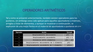 OPERADORES PARA C++ | PPTX