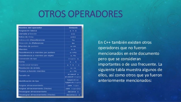 Operadores de c++