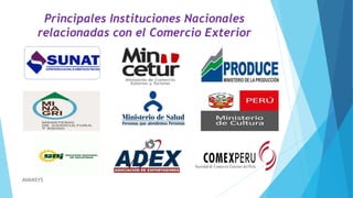 Principales Instituciones Nacionales
relacionadas con el Comercio Exterior
AVANSYS
 