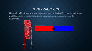 GENERADORES
• Generador eléctrico de una fase que genera una corriente eléctrica alterna (cambia
periódicamente de sentido), haciendo girar un imán permanente cerca de
una bobina.
 