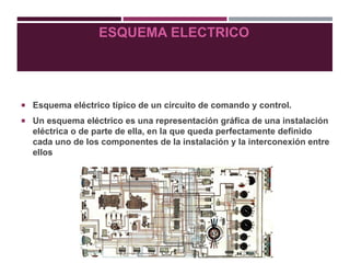 ESQUEMA ELECTRICO
 Esquema eléctrico típico de un circuito de comando y control.
 Un esquema eléctrico es una representación gráfica de una instalación
eléctrica o de parte de ella, en la que queda perfectamente definido
cada uno de los componentes de la instalación y la interconexión entre
ellos
 