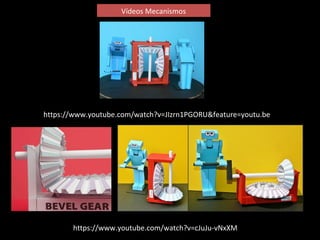 Vídeos Mecanismos 
https://www.youtube.com/watch?v=JIzrn1PGORU&feature=youtu.be 
https://www.youtube.com/watch?v=cJuJu-vNxXM 
 