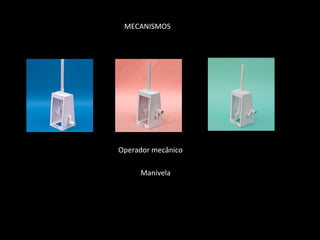 MECANISMOS 
Operador mecânico 
Manivela 
 