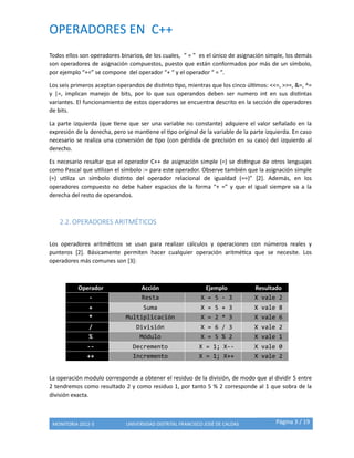 OPERADORES EN C++ uso y la sintaxis en su uso | PDF