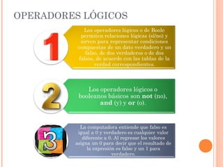 Operadores logicos | PPT