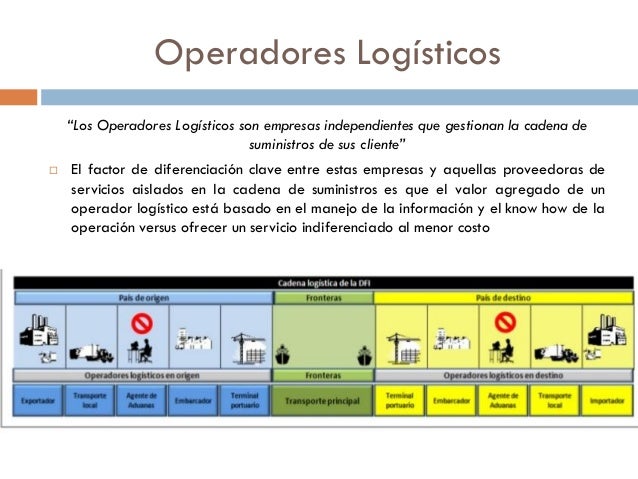 cadena de valor kodak Kodak: as suas competências são cadeia de valor dos canais cadeia de valor dos clientes elos elos estratégia empresarial – josé cruz filipe 6. cadena de valor kodak Kodak: as suas competências são cadeia de valor dos canais cadeia de valor dos clientes elos elos estratégia empresarial – josé cruz filipe 6.