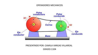 OPERADORES MECANICOS
PRESENTADO POR: CAMILA VARGAS VILLAREAL
GRADO:1104
 