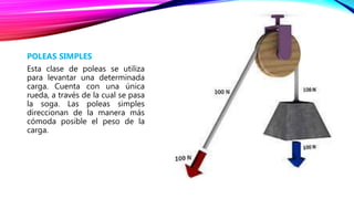 TIPOS DE POLEAS
POLEAS SIMPLES
Esta clase de poleas se utiliza
para levantar una determinada
carga. Cuenta con una única
rueda, a través de la cual se pasa
la soga. Las poleas simples
direccionan de la manera más
cómoda posible el peso de la
carga.
 