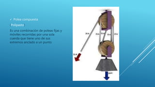  Polea compuesta
(Polipasto)
Es una combinación de poleas fijas y
móviles recorridas por una sola
cuerda que tiene uno de sus
extremos anclado a un punto
 