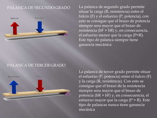 PALANCA DE SEGUNDO GRADO La palanca de segundo grado permite
situar la carga (R, resistencia) entre el
fulcro (F) y el esfuerzo (P, potencia), con
esto se consigue que el brazo de potencia
siempre sera mayor que el brazo de
resistencia (bF > bR) y, en consecuencia,
el esfuerzo menor que la carga (P<R).
Este tipo de palanca siempre tiene
ganancia mecánica
PALANCA DE TERCER GRADO
La palanca de tercer grado permite situar
el esfuerzo (P, potencia) entre el fulcro (F)
y la carga (R, resistencia). Con esto se
consigue que el brazo de la resistencia
siempre sera mayor que el brazo de
potencia (bR > bF) y, en consecuencia, el
esfuerzo mayor que la carga (P > R). Este
tipo de palancas nunca tiene ganancia
mecánica
 