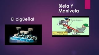 El cigüeñal
Biela Y
Manivela
 