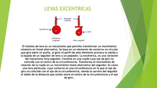 LEVAS EXCENTRICAS
El sistema de leva es un mecanismo que permite transformar un movimiento
rotatorio en lineal alternativo. Se basa en un elemento de contorno no circular
que gira sobre un punto, al girar el perfil de este elemento provoca la subida o
la bajada de un seguidor de leva o un palpador. La excéntrica, es una variación
del mecanismo leva-seguidor. Consiste en una rueda cuyo eje de giro no
coincide con el centro de la circunferencia. Transforma el movimiento de
rotación de la rueda en un movimiento lineal alternativo del seguidor. Es como
una leva particular, cuyo contorno es una circunferencia en la que el eje de
giro no coincide con el eje de la circunferencia, siendo la carrera del seguidor
el doble de la distancia que existe entre el centro de la circunferencia y el eje
de giro..
 
