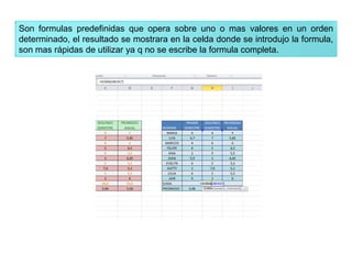 Son formulas predefinidas que opera sobre uno o mas valores en un orden
determinado, el resultado se mostrara en la celda donde se introdujo la formula,
son mas rápidas de utilizar ya q no se escribe la formula completa.

 