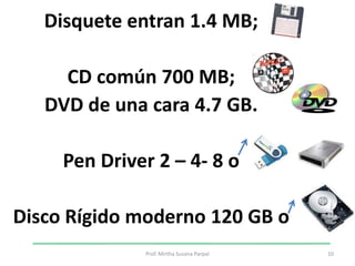Disquete entran 1.4 MB;CD común 700 MB; DVD de una cara 4.7 GB. Pen Driver 2 – 4- 8 o Disco Rígido moderno 120 GB o 10Prof. Mirtha Susana Parpal