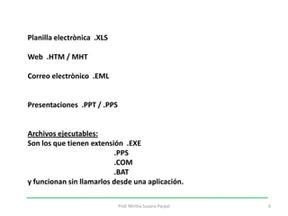 6Prof. Mirtha Susana ParpalPlanillaelectrònica  .XLS Web  .HTM / MHT Correo electrònico  .EML  Presentaciones  .PPT / .PPS Archivos ejecutables:Son los que tienen extensión  .EXE                                                .PPS                                                .COM                                                .BATy funcionan sin llamarlos desde una aplicación. 