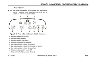SECCIÓN 3 - CONTROLES E INDICADORES DE LA MÁQUINA
31210196 – Plataforma de levante JLG – 3-15
1. Panel indicador
NOTA: Las luces indicadoras se iluminarán por aproximada-
mente 1 segundo como autoprueba cuando la llave se
coloca en la posición de encendido.
Figura 3-10. Panel indicador del control de la plataforma
a. Indicador de activación de control
b. Indicador de velocidad lenta
c. Indicador de peligro en el sistema
d. Indicador de orientación de conducción
e. Luz de advertencia de indicador de inclinación
f. Luz de advertencia de indicador de sobrecarga (De haberlo)
g. Luz de advertencia de indicador de cadena floja
h. Indicador de descarga de la batería (BDI)
i. Indicador Soft Touch (toque suave) (Opcional)
 