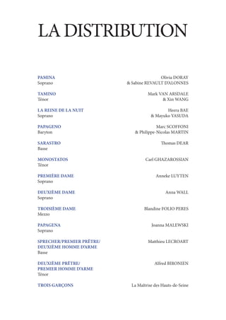 LA DISTRIBUTION

PAMINA                                    Olivia DORAY
Soprano                    & Sabine REVAULT D’ALONNES

TAMINO		                             Mark VAN ARSDALE
Ténor                                      & Xin WANG

LA REINE DE LA NUIT                           Heera BAE
Soprano                                & Mayuko YASUDA

PAPAGENO                                 Marc SCOFFONI
Baryton                       & Philippe-Nicolas MARTIN

SARASTRO		                                  Thomas DEAR
Basse

MONOSTATOS                          Carl GHAZAROSSIAN
Ténor

PREMIÈRE DAME                            Anneke LUYTEN
Soprano

DEUXIÈME DAME                                 Anna WALL
Soprano

TROISIÈME DAME                     Blandine FOLIO PERES
Mezzo

PAPAGENA                               Joanna MALEWSKI
Soprano

SPRECHER/PREMIER PRÊTRE/             Matthieu LECROART
DEUXIÈME HOMME D’ARME
Basse

DEUXIÈME PRÊTRE/                         Alfred BIRONIEN
PREMIER HOMME D’ARME 		
Ténor

TROIS GARÇONS                La Maîtrise des Hauts-de-Seine
 
