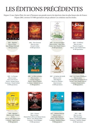 LES ÉDITIONS PRÉCÉDENTES
Depuis 12 ans, Opéra Plein Air met à l’honneur une grande oeuvre du répertoire dans les plus beaux sites de France.
              Depuis 2001, environ 515 000 spectateurs ont pu admirer ces créations sous les étoiles.




       2001 - Rigoletto                2002 - Don Giovanni             2003 - Les noces de Figaro          2004 - La Bohème
       Mise en scène :                    Mise en scène :              Mise en scène : Alain Sachs           Mise en scène :
   Jean-Philippe Delavault               Gérard Corbiau               Décors: Guy-Claude François          Maurizio Scaparro
      7 600 spectateurs                 54 600 spectateurs                 39 200 spectateurs           Décors : Jean-Michel Folon
                                                                                                           36 400 spectateurs




    2005 - La Traviata              2006 - La Flûte enchantée          2007 - Le Barbier de Séville    2008 - Les Contes d’Hoffmann
      Mise en scène :                    Mise en scène :                     Mise en scène :                   Mise en scène:
    Henry-Jean Servat                  Caroline Huppert                       Julia Migenes           Julie Depardieu & Stéphan Druet
  Décors : Jacques Garcia           Décors : Patrick Dutêrtre             Décors et costumes :         Décors : Guy-Claude François
 Costumes : Franck Sorbier         Costumes : Nathalie Garçon                Alain Germain                Costumes: Franck Sorbier
    44 800 spectateurs                 45 200 spectateurs                  42 000 spectateurs                45 000 spectateurs




       2009 - Rigoletto                   2010 - Carmen                 2011 - Madame Butterfly                 2012 - Aïda
    Mise en scène : Francis               Mise en scène :                   Mise en scène :                   Mise en scène :
             Perrin           Patrick Poivre d’Arvor & Manon Savary       Christophe Malavoy                  Elie Chouraqui
  Décors : Jean-Michel Adam         Décors : Jean-Michel Adam           Décors : Francis Guerrier      Décors : Giantito Burchiellaro
   Costumes : Agnès Letestu         Costumes : David Bélugou           Costumes : Sandrine Mogué       Costumes : Sandrine Mogué
      49 000 spectateurs                55 000 spectateurs                 50 000 spectateurs               46 000 spectateurs
 