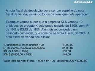 A nota fiscal de devolução deve ser um espelho da nota
fiscal de venda, incluindo todos os itens que nela aparecem.
Exemplo: vamos supor que a empresa KLS vendeu 10
unidades do produto X pelo preço unitário de $100, com IPI
de 10% e ICMS de 18%. Além disso, concedeu um
desconto comercial, que constou na Nota Fiscal, de 20%. A
nota fiscal de venda fica assim:
DEVOLUÇÂO
10 unidades x preço unitário 100 1.000,00
(-) Desconto comercial concedido (200,00)
IPI: ($ 1.000 x 10%) 100,00
ICMS ($ 800,00 x 18%) 144,00
Valor total da Nota Fiscal: 1.000 + IPI 100 - desconto 200 = $900,00
 