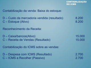 CONTABILIZAÇÃO
DO ICMS
Contabilização da venda: Baixa do estoque:
D – Custo da mercadoria vendida (resultado) 8.200
C – Estoque (Ativo) 8.200
Reconhecimento da Receita:
D – Caixa/bancos(Ativo) 15.000
C – Receita de Vendas (Resultado) 15.000
Contabilização do ICMS sobre as vendas:
D – Despesa com ICMS (Resultado) 2.700
C – ICMS a Recolher (Passivo) 2.700
 
