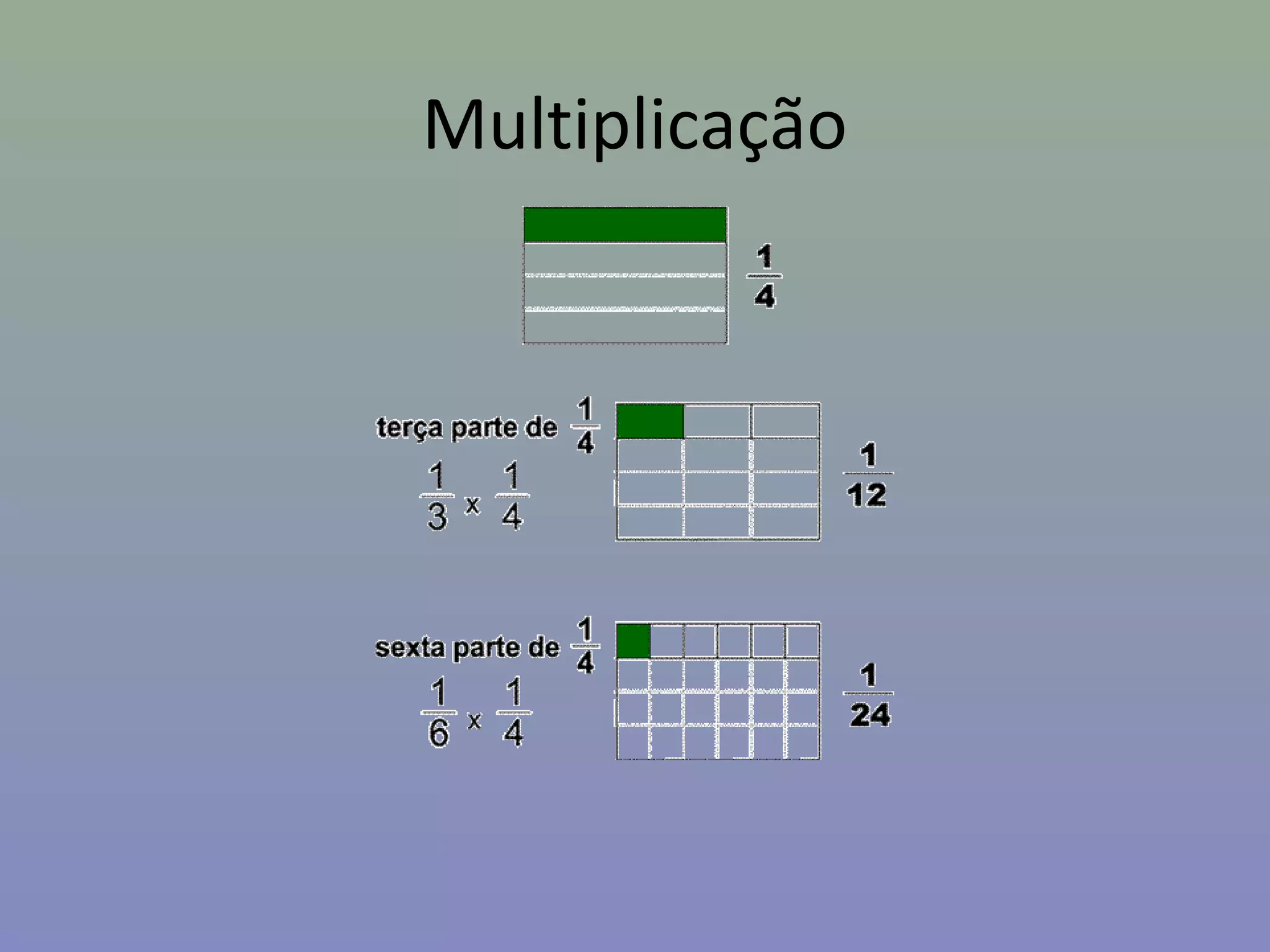 Multiplicação