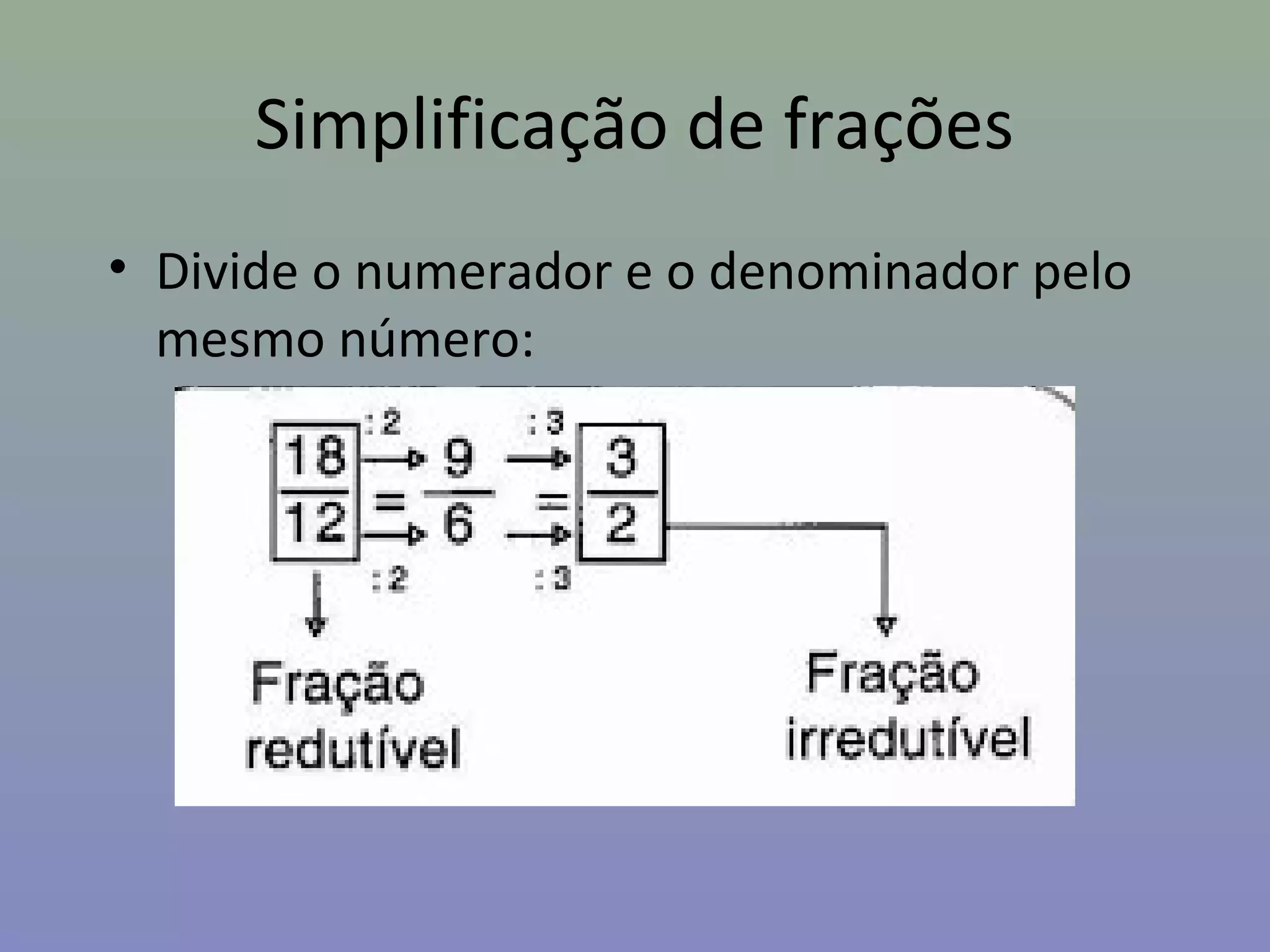 Simplificação de frações
• Divide o numerador e o denominador pelo
mesmo número: