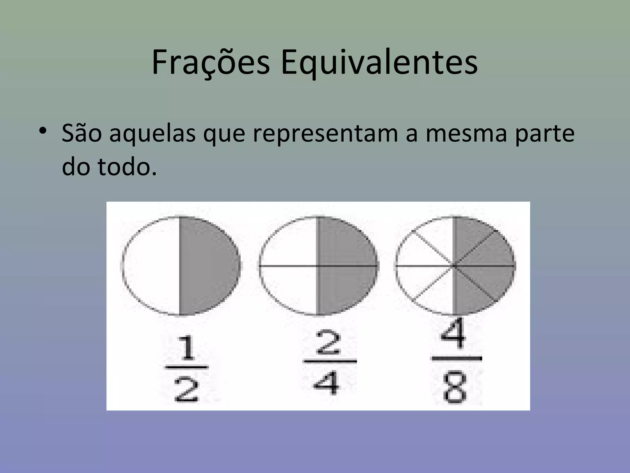 Frações Equivalentes
• São aquelas que representam a mesma parte
do todo.