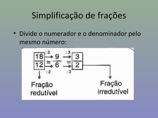 Simplificação de frações
• Divide o numerador e o denominador pelo
mesmo número:
 