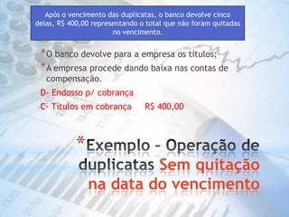 Após o vencimento das duplicatas, o banco devolve cinco delas, R$ 400,00 representando o total que não foram quitadas no vencimento.O banco devolve para a empresa os títulos;A empresa procede dando baixa nas contas de compensação.D- Endosso p/ cobrançaC- Títulos em cobrança     R$ 400,00Exemplo – Operação de duplicatas Sem quitação na data do vencimento