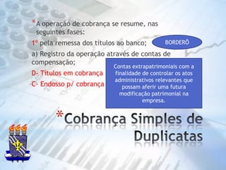Cobrança Simples de DuplicatasA operação de cobrança se resume, nas seguintes fases:1º pela remessa dos títulos ao banco;a) Registro da operação através de contas de compensação;D- Títulos em cobrançaC- Endosso p/ cobrançaBORDERÔContas extrapatrimoniais com a finalidade de controlar os atos administrativos relevantes que possam aferir uma futura modificação patrimonial na empresa.