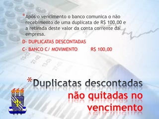 Duplicatas descontadas não quitadas no vencimentoApós o vencimento o banco comunica o não recebimento de uma duplicata de R$ 100,00 e a retirada deste valor da conta corrente da empresa.D- DUPLICATAS DESCONTADASC- BANCO C/ MOVIMENTO         R$ 100,00
