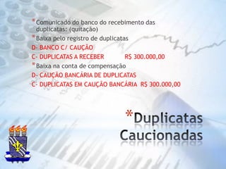Duplicatas CaucionadasComunicado do banco do recebimento das duplicatas: (quitação)Baixa pelo registro de duplicatasD- BANCO C/ CAUÇÃOC- DUPLICATAS A RECEBER           R$ 300.000,00Baixa na conta de compensaçãoD- CAUÇÃO BANCÁRIA DE DUPLICATAS C- DUPLICATAS EM CAUÇÃO BANCÁRIA  R$ 300.000,00