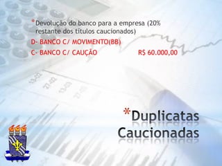 Duplicatas CaucionadasDevolução do banco para a empresa (20% restante dos títulos caucionados)D- BANCO C/ MOVIMENTO(BB)C- BANCO C/ CAUÇÃO        R$ 60.000,00