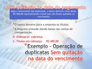 Sem quitação na data do pagamentoApós o vencimento das duplicatas, o banco devolve cinco delas, R$ 400,00 representando o total que não foram quitadas no vencimento.O banco devolve para a empresa os títulos;A empresa procede dando baixa nas contas de compensação. D- Endosso p/ cobrançaC- Títulos em cobrança     R$ 400,00Exemplo – Operação de duplicatas Sem quitação na data do vencimento