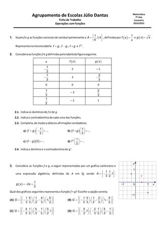 Agrupamento de Escolas Júlio Dantas
Ficha de Trabalho
Operações com funções
Matemática
7º Ano
Fevereiro
2014/2015
1. Sejamf e g as funçõesracionaisde variável pertencente a
 
  
 
1
,1,4
4
A ,definidaspor   
1
f x
x
e   g x x .
Representanamesmatabela: f g , f g , f g e 2
f .
2. Consideraasfunções f e g definidaspelatabeladafiguraseguinte.
x  f x  g x

1
2
2 – 1

1
3
3 
2
3
0 0 0
1
3
– 3
2
3
1
2
– 2 1
2.1. Indicaos domíniosde f e de g.
2.2. Indicao contradomíniode cada uma das funções.
2.3. Completa,de modoa obteresafirmaçõesverdadeiras.
a)   
   
 
1
...
2
f g b)   
  
 
1
...
3
f g
c)    0 ...f g d)
 
 
 
2 1
...
2
f
2.4. Indicao domínioe o contradomíniode g3
.
3. Considera as funções f e g, a seguir representadas por um gráfico cartesiano e
uma expressão algébrica, definidas de A em ℚ, sendo
 
  
 
1 1
, ,1
3 2
A .
    
1
2
3
g x x
Qual dos gráficos seguintes representa a função f + g? Escolhe a opção correta.
(A)
      
        
      
1 5 1 4 5
, , , , 1,
3 3 2 3 2
G (B)
      
         
      
1 5 1 2 5
, , , , 1,
3 3 2 3 2
G
(C)
      
        
      
4 1 5 1 5
, , , , ,1
3 2 3 3 2
G (D)
      
         
      
5 2 1 5 1
,1 , , , ,
2 3 2 3 2
G
 