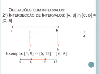 OPERAÇÕES COM INTERVALOS:
2º) INTERSECÇÃO DE INTERVALOS: ]A, B[  ]C, D[ =
]C, B[
a b
c d
c b
4 6 9 12
Exemplo: [4, 9]  [6, 12] = [ 6, 9 ]
 