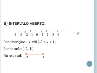B) INTERVALO ABERTO:
        
-4 -3 -2 -1 0 1 2 3 4
Por descrição: { x -2 < x < 1}
Por notação: ]-2, 1[
Na reta real: -2 1

 o
 o
 